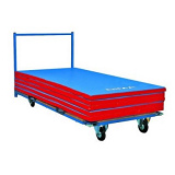 Horizontal transportation cart for mats